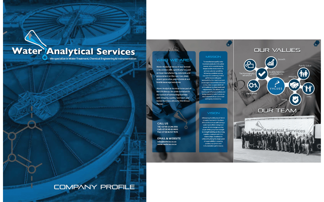 Water Analytical Services – Company Profile Design